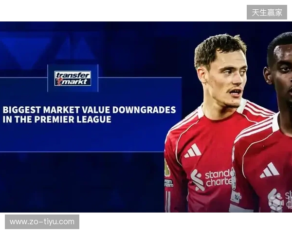德转更新英超跌幅前10：伊萨克、维尔茨跌2000万欧元最高